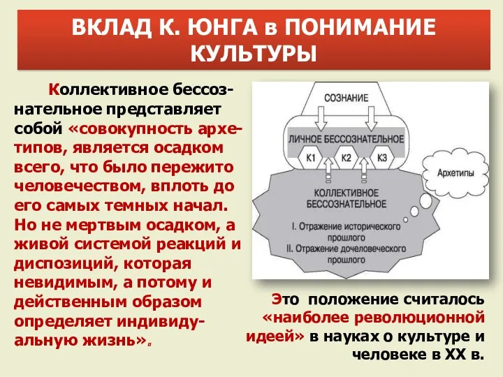 Коллективное бессоз-нательное представляет собой «совокупность архе-типов, является осадком всего, что