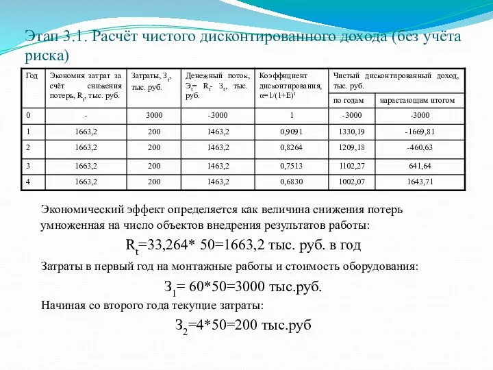 Этап 3.1. Расчёт чистого дисконтированного дохода (без учёта риска) Экономический эффект определяется как