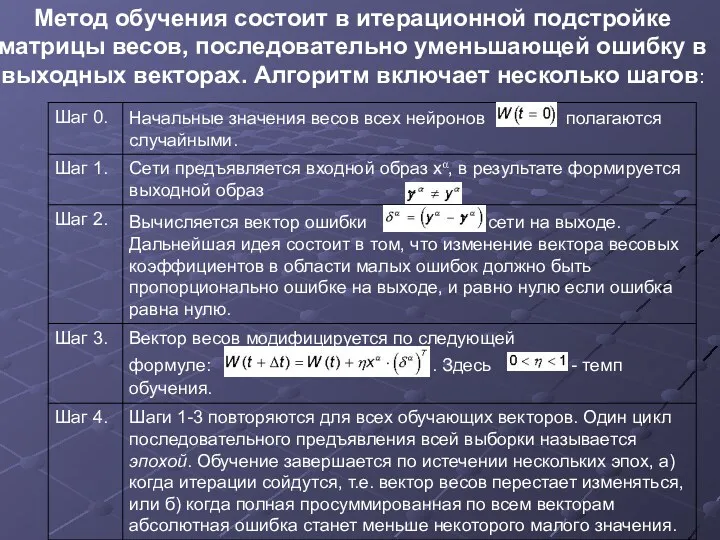 Метод обучения состоит в итерационной подстройке матрицы весов, последовательно уменьшающей