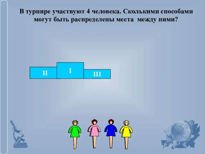 В турнире участвуют 4 человека. Сколькими способами могут быть распределены места между ними?