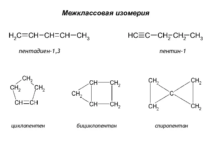 пентадиен-1,3 пентин-1 циклопентен бициклопентан спиропентан Межклассовая изомерия