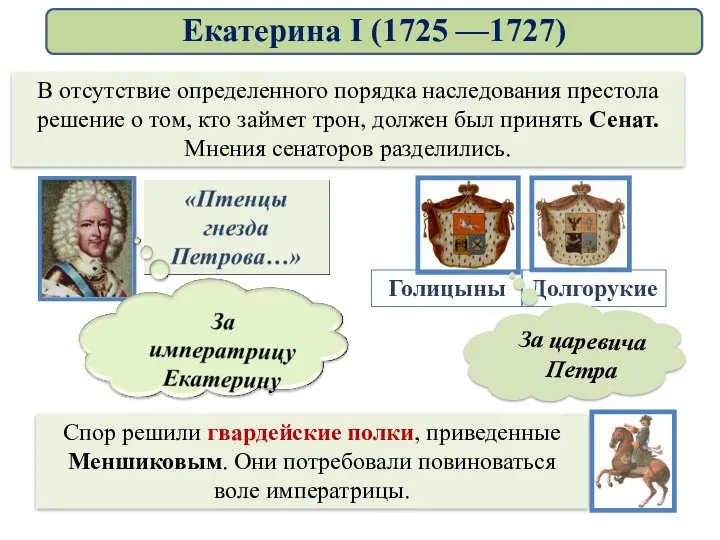 В отсутствие определенного порядка наследования престола решение о том, кто