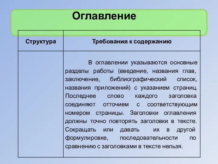 Оглавление