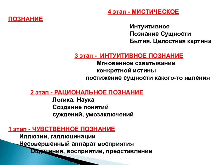 4 этап - МИСТИЧЕСКОЕ ПОЗНАНИЕ Интуитивное Познание Сущности Бытия. Целостная