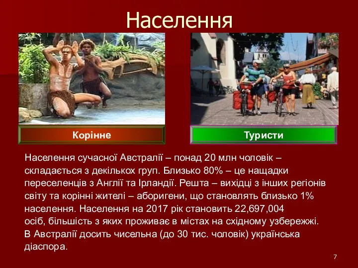 Населення Населення сучасної Австралії – понад 20 млн чоловік –