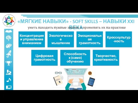 «МЯГКИЕ НАВЫКИ» - SOFT SKILLS – НАВЫКИ XXI ВЕКА уметь