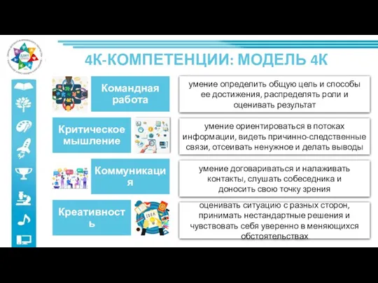 4К-КОМПЕТЕНЦИИ: МОДЕЛЬ 4К умение определить общую цель и способы ее