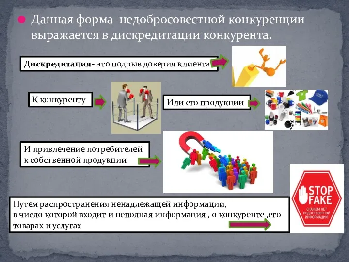 Данная форма недобросовестной конкуренции выражается в дискредитации конкурента. Дискредитация- это