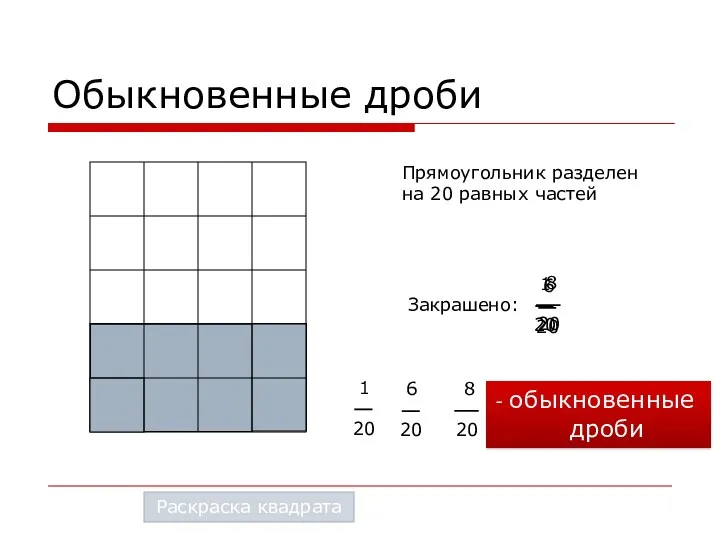 Обыкновенные дроби Прямоугольник разделен на 20 равных частей Закрашено: обыкновенные дроби Раскраска квадрата