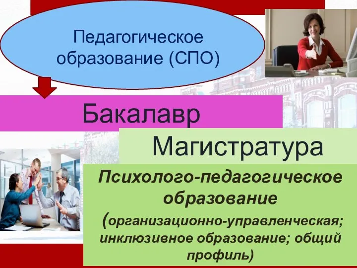 Педагогическое образование (СПО) Бакалавр Магистратура Психолого-педагогическое образование (организационно-управленческая; инклюзивное образование; общий профиль)