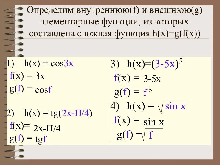 Определим внутреннюю(f) и внешнюю(g) элементарные функции, из которых составлена сложная