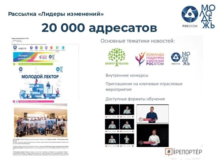 Рассылка «Лидеры изменений» 20 000 адресатов