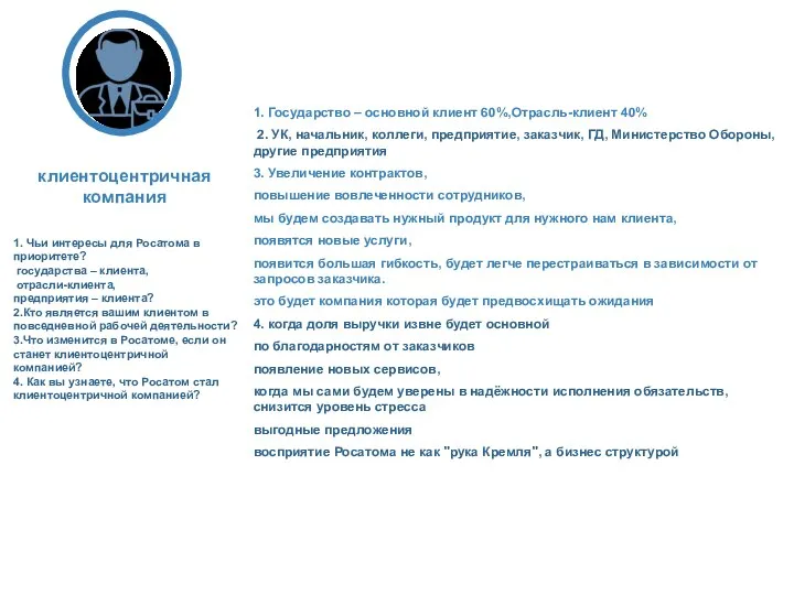 клиентоцентричная компания 1. Государство – основной клиент 60%,Отрасль-клиент 40% 2.