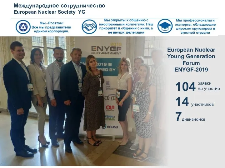 Международное сотрудничество European Nuclear Society YG 104 14 участников 7дивизионов