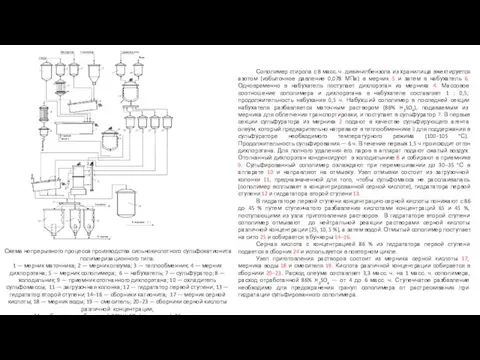 Схема непрерывного процесса производства сильнокислотного сульфокатионита полимеризационного типа: 1 — мерник маточника; 2