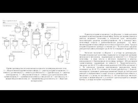 Схема производства сильноосновного анионита полимеризационного типа: 1 — сборник монохлордиметилового