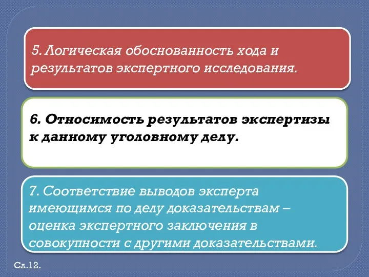 5. Логическая обоснованность хода и результатов экспертного исследования. 7. Соответствие