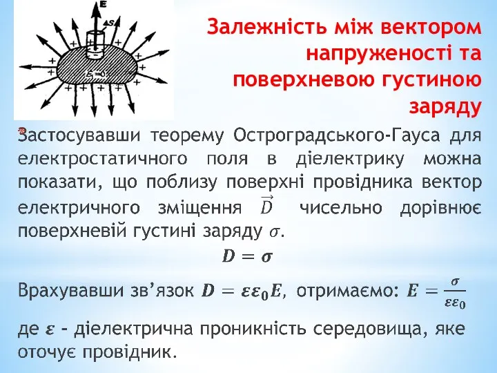 Залежність між вектором напруженості та поверхневою густиною заряду