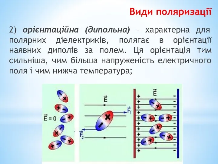 Види поляризації 2) орієнтаційна (дипольна) – характерна для полярних діелектриків, полягає в орієнтації
