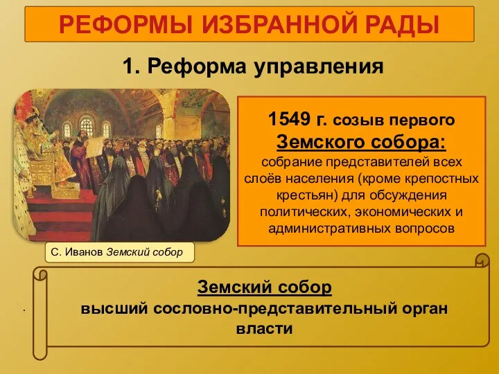 РЕФОРМЫ ИЗБРАННОЙ РАДЫ 1549 г. созыв первого Земского собора: собрание