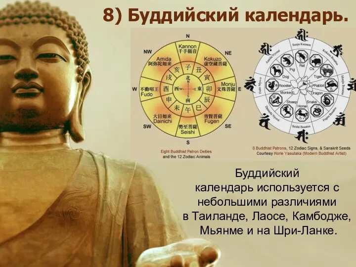 8) Буддийский календарь. Буддийский календарь используется с небольшими различиями в