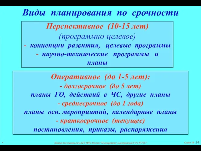 * Лекция для слушателей АГЗ МЧС России "Планирование мероприятий ГО