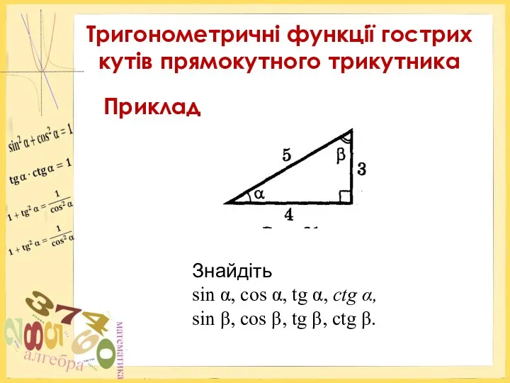 Тригонометричні функції гострих кутів прямокутного трикутника Знайдіть sin α, cos