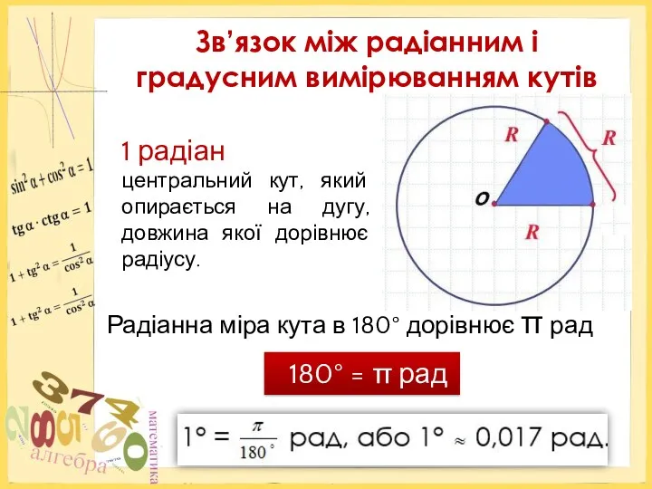 Зв’язок між радіанним і градусним вимірюванням кутів 1 радіан центральний