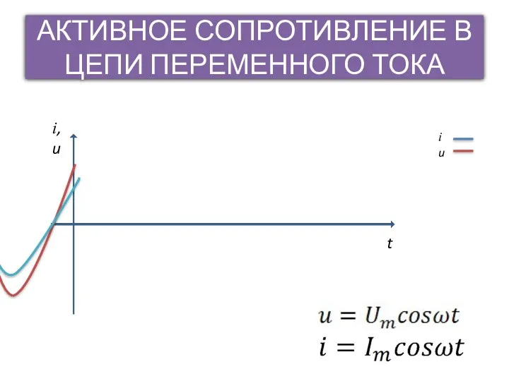 АКТИВНОЕ СОПРОТИВЛЕНИЕ В ЦЕПИ ПЕРЕМЕННОГО ТОКА i, u t i u