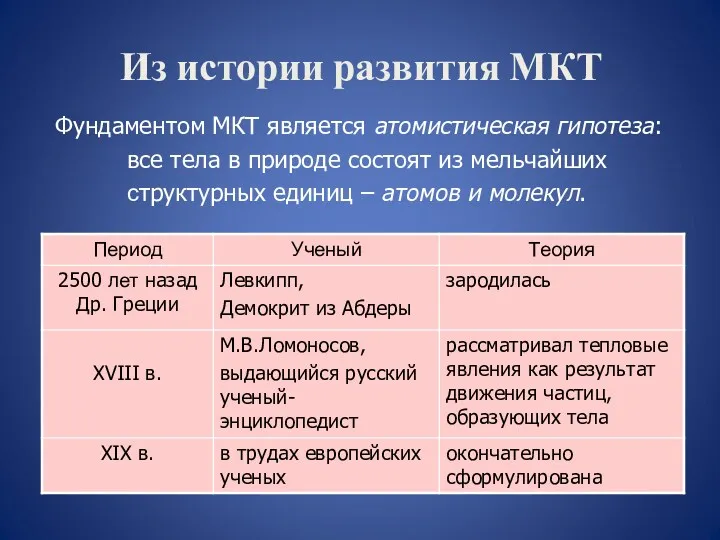 Из истории развития МКТ Фундаментом МКТ является атомистическая гипотеза: все