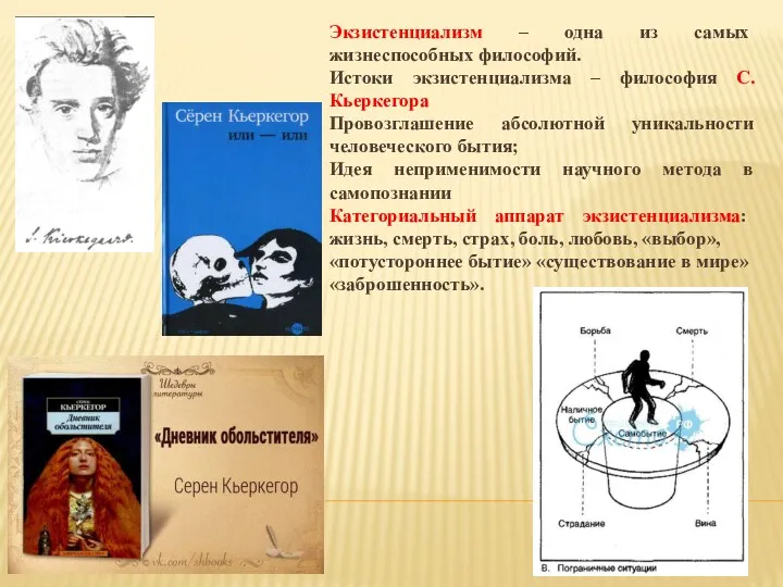 Экзистенциализм – одна из самых жизнеспособных философий. Истоки экзистенциализма –