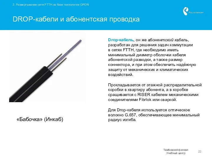 2. Развертывание сети FTTH на базе технологии GPON DROP-кабели и