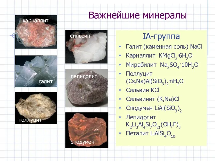 Важнейшие минералы IА-группа Галит (каменная соль) NaCl Карналлит KMgCl3.6H2O Мирабилит