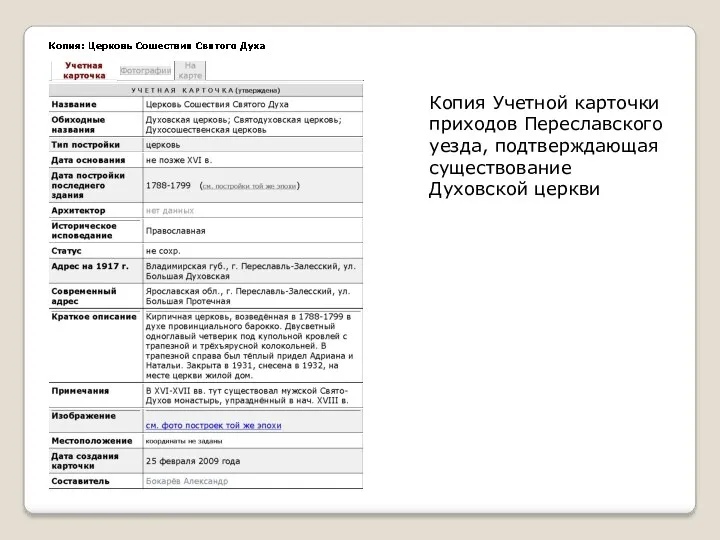 Копия Учетной карточки приходов Переславского уезда, подтверждающая существование Духовской церкви