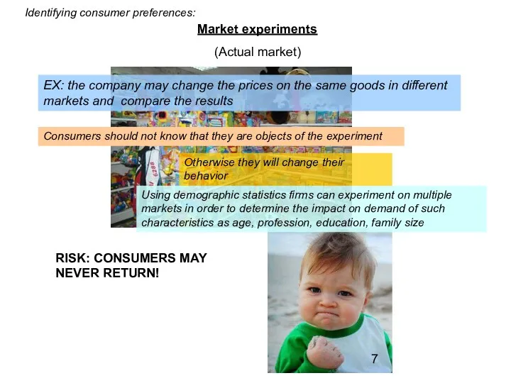 Market experiments (Actual market) RISK: CONSUMERS MAY NEVER RETURN! Identifying