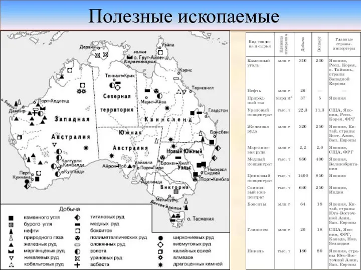 Полезные ископаемые