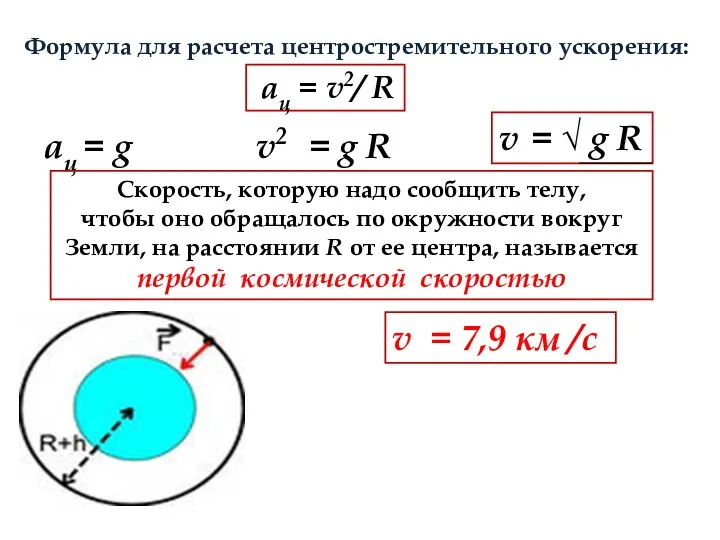 aц = v2/ R Формула для расчета центростремительного ускорения: aц