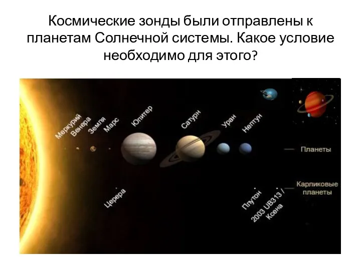 Космические зонды были отправлены к планетам Солнечной системы. Какое условие необходимо для этого?