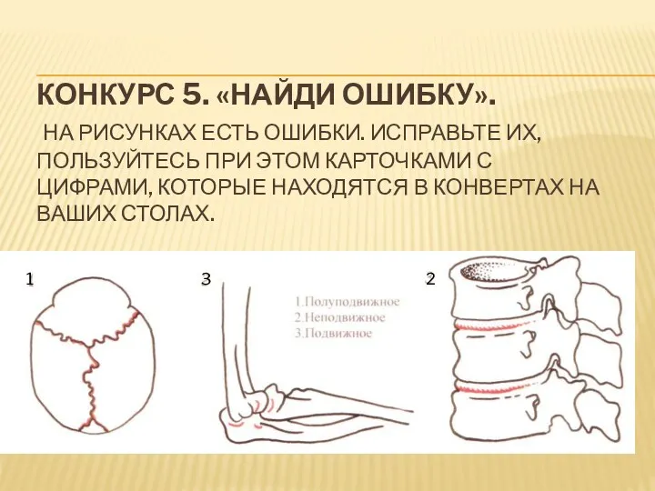 КОНКУРС 5. «НАЙДИ ОШИБКУ». НА РИСУНКАХ ЕСТЬ ОШИБКИ. ИСПРАВЬТЕ ИХ,