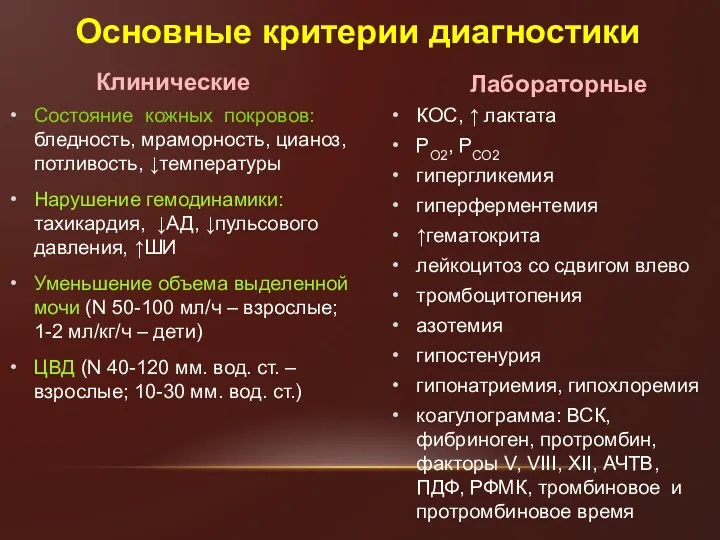 Состояние кожных покровов: бледность, мраморность, цианоз, потливость, ↓температуры Нарушение гемодинамики: