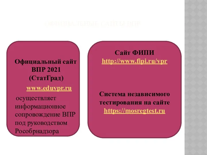 ОФИЦИАЛЬНЫЕ САЙТЫ ВПР Официальный сайт ВПР 2021 (СтатГрад) www.eduvpr.ru осуществляет