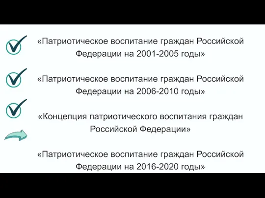 «Патриотическое воспитание граждан Российской Федерации на 2001-2005 годы» «Патриотическое воспитание