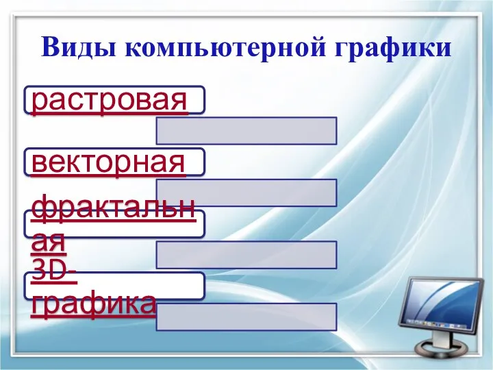 Виды компьютерной графики растровая векторная фрактальная 3D-графика