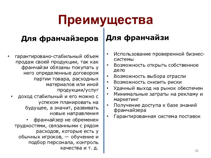 Преимущества Для франчайзеров гарантировано-стабильный объем продаж своей продукции, так как