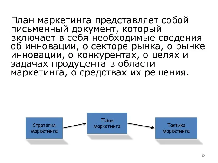 План маркетинга представляет собой письменный документ, который включает в себя