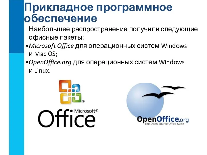 Прикладное программное обеспечение Наибольшее распространение получили следующие офисные пакеты: Microsoft
