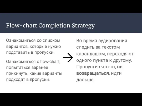 Flow-chart Completion Strategy Ознакомиться со списком вариантов, которые нужно подставить