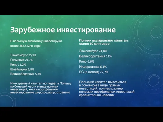 Зарубежное инвестирование В польскую экономику инвестируют: около 364,5 млн евро