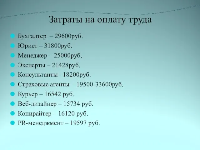 Затраты на оплату труда Бухгалтер – 29600руб. Юрист – 31800руб.