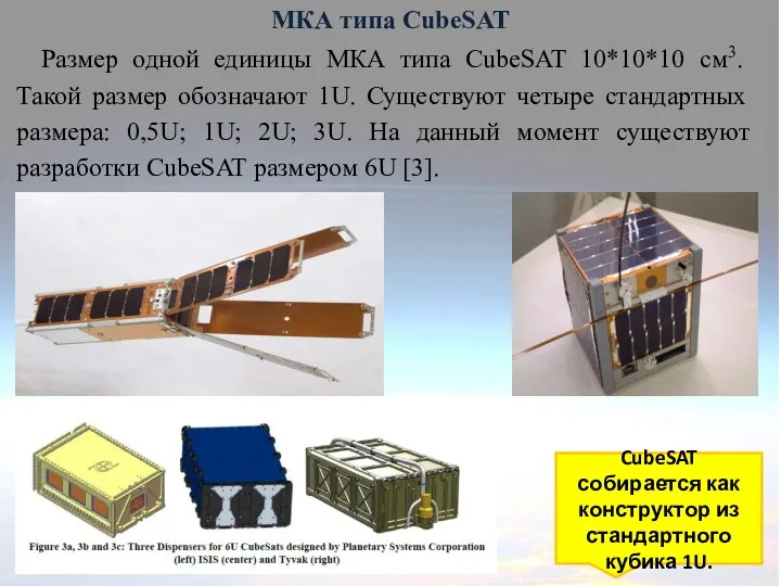 МКА типа CubeSAT Размер одной единицы МКА типа CubeSAT 10*10*10